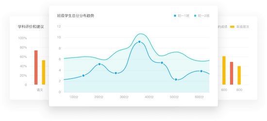 好分数家长版图片