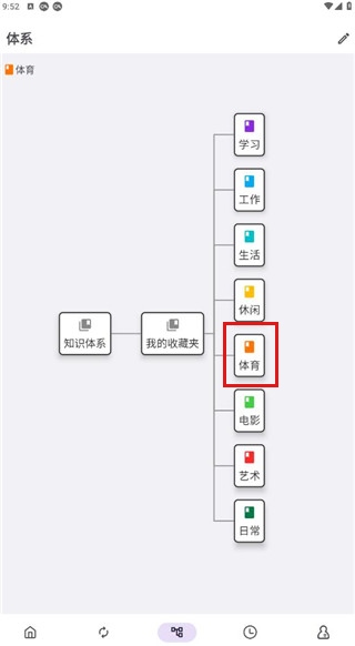 知识库管理系统搭建教程